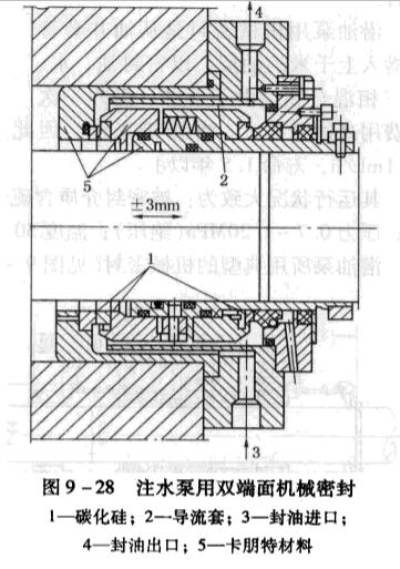 12注水泵用雙端面機(jī)械密封.jpg