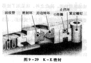 13 K-E機(jī)械密封.jpg