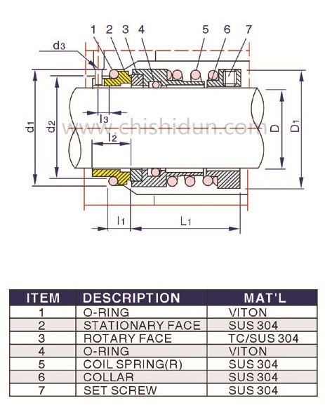 250B機(jī)械密封