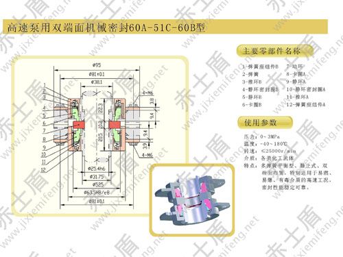 60A-51C-60B�C(j��)е�ܷ�