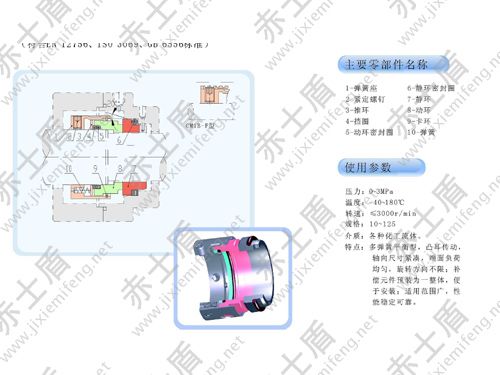 CMB2�C(j��)е�ܷ�