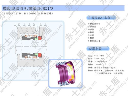 CMX1�C(j��)е�ܷ�